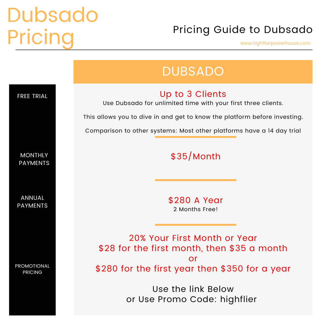 Why You Should Be Using Dubsado For All Of Your Business Needs 